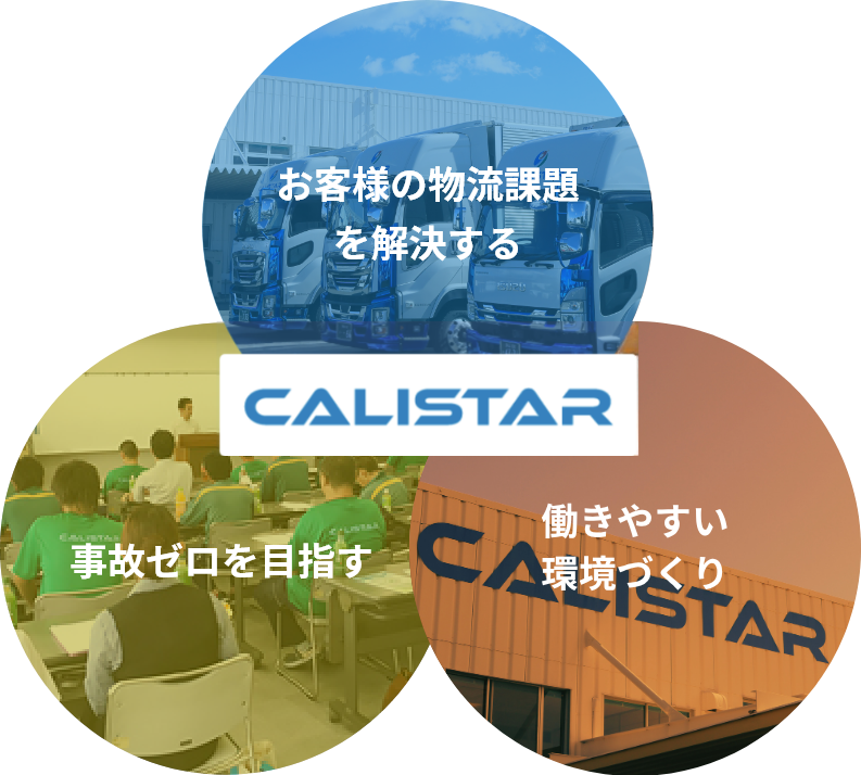 お客様の物流課題を解決する/働きやすい環境づくり/事故ゼロを目指す